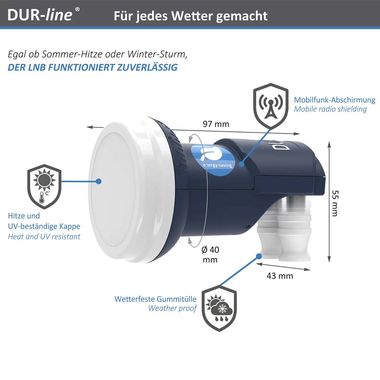 DUR-line Blue ECO Twin DUR-line Blue ECO Twin