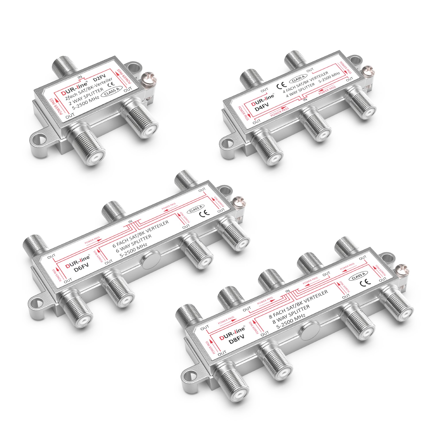 DUR-line DFV - SAT/BK-Verteiler DUR-line DFV - SAT/BK-Verteiler