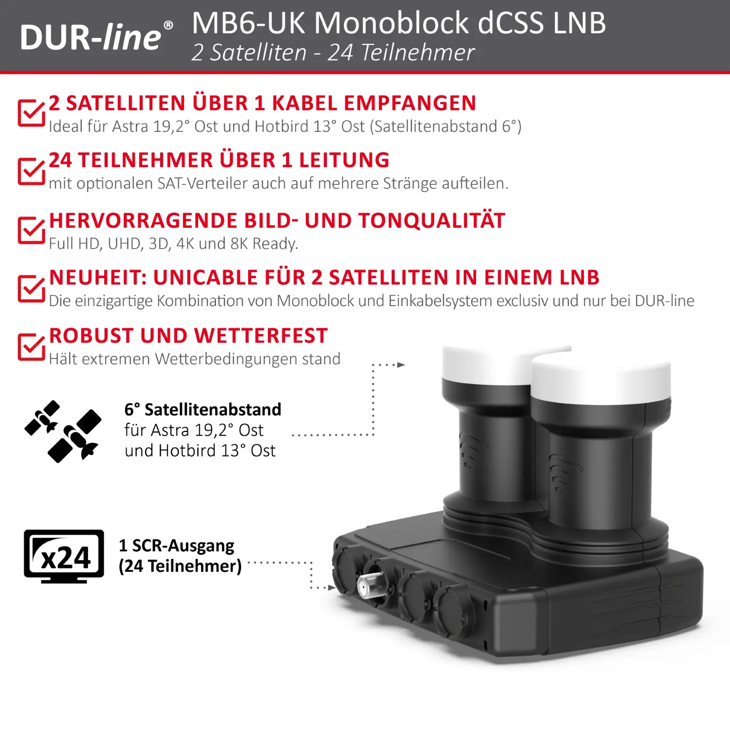 DUR-line Monoblock dCSS LNB DUR-line Monoblock dCSS LNB