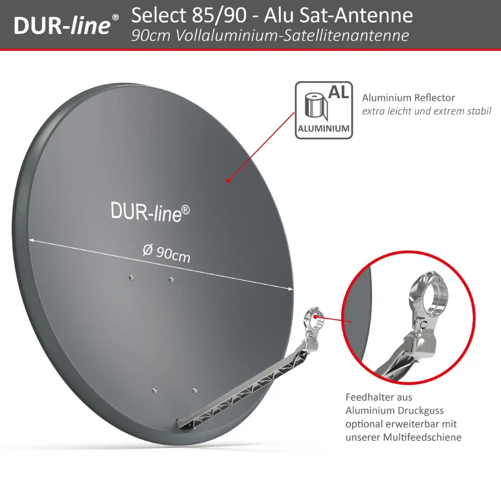 DUR-line Select 2 Teilnehmer Set - Qualitäts-Alu-Satelliten-Komplettanlage - Select 85cm/90cm Spiegel/Schüssel Anthrazit + Twin LNB - für 2 Receiver/TV 