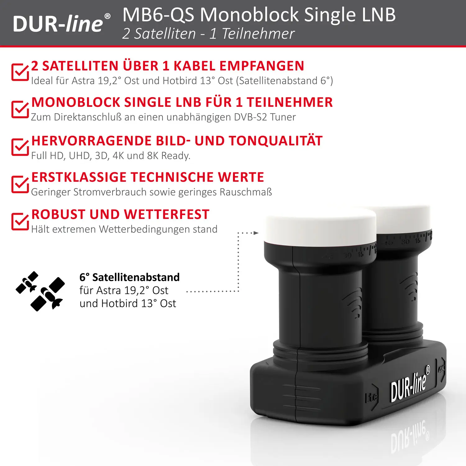 DUR-line Monoblock SingleLNB