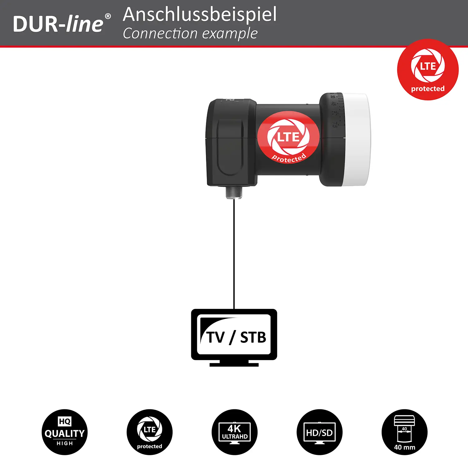DUR-line +Ultra Single LNB