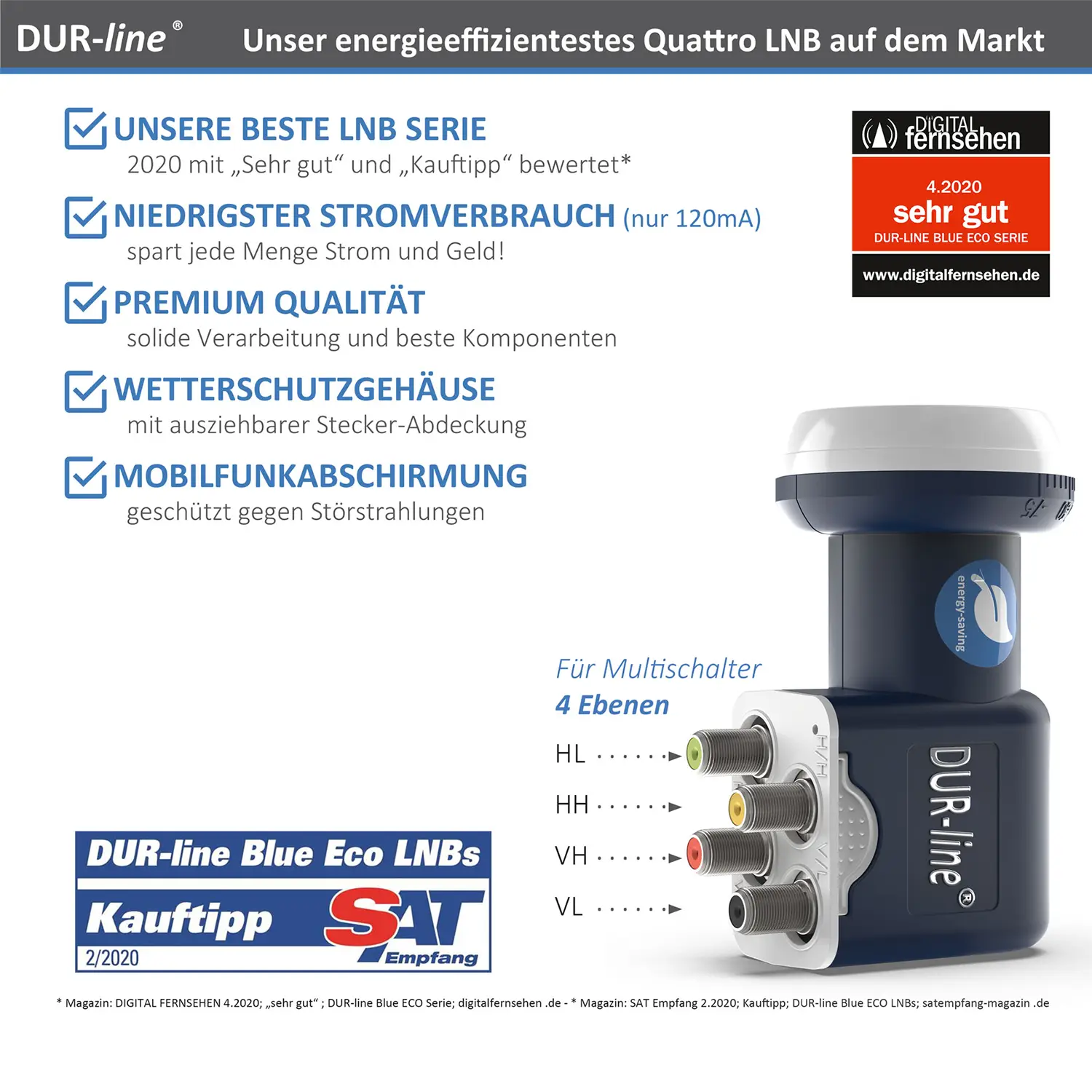 DUR-line Blue ECO Quattro DUR-line Blue ECO Quattro