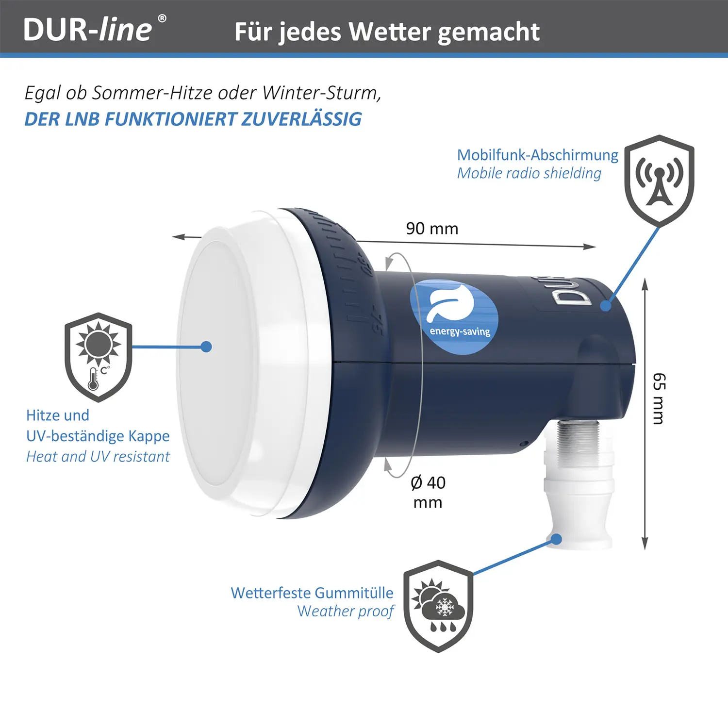 DUR-line Blue ECO Single DUR-line Blue ECO Single